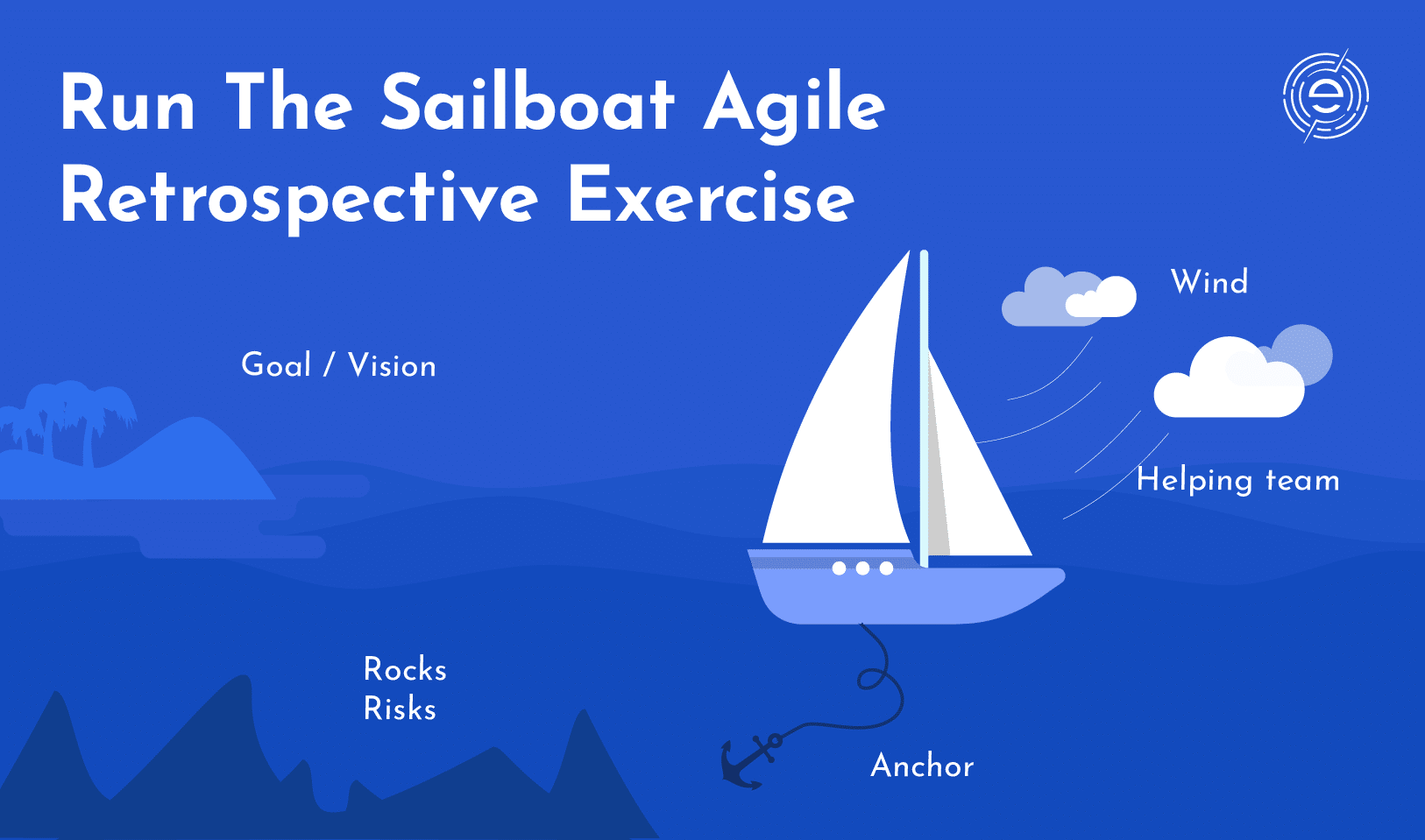 sailboat in agile